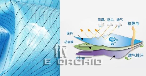 防靜電工作服的作用