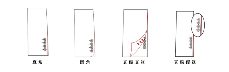 男士黑色團(tuán)體職業(yè)裝定制袖口的選擇