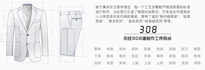 男士黑色團(tuán)體職業(yè)裝定制復(fù)雜工序制作